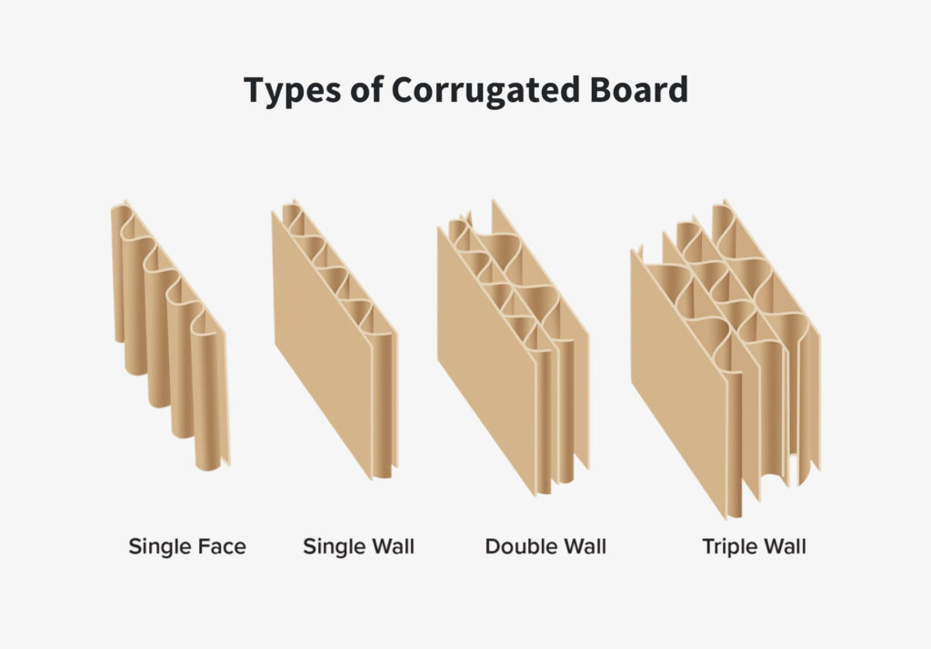 Clean Oyster White Corrugated Board