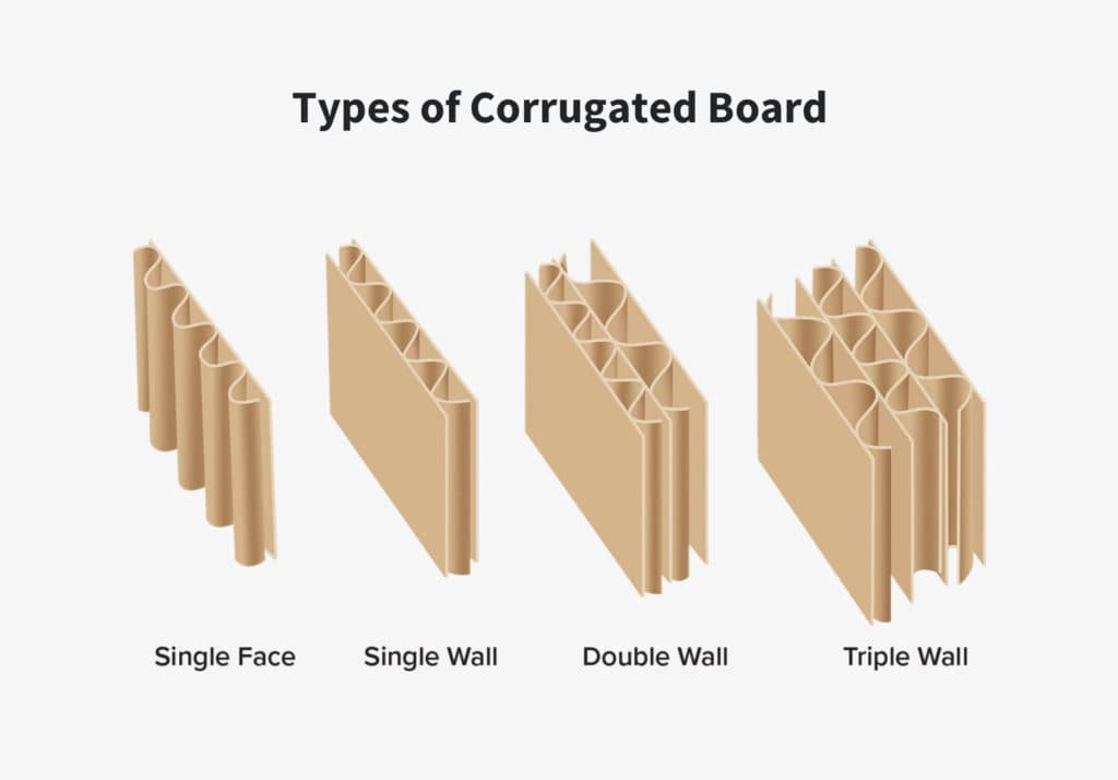 Durable Natural Kraft Corrugated Board